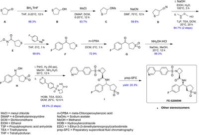 PGF2α induces a pro-labour phenotypical switch in human myometrial cells that can be inhibited with PGF2α receptor antagonists